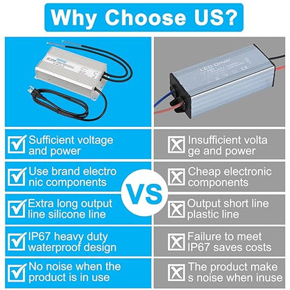 LED Driver 36V800W Waterproof Power Supply AC90-135V to DC36V22.2A IP67 Waterproof Low Voltage Converter Suitable for Outdoor LED Lighting Sign Advertising Light Box and 36V DC Equipment