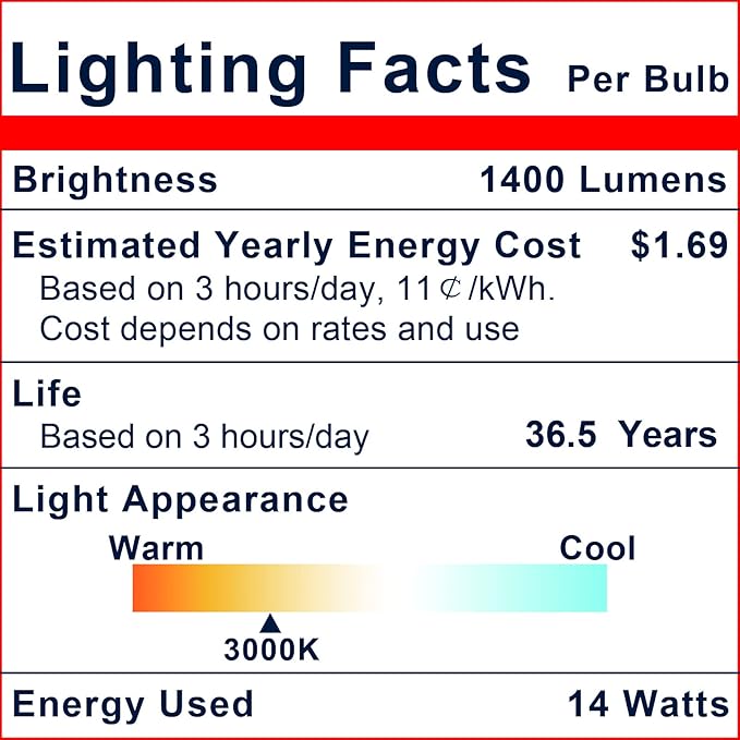 Explux Commercial-Grade LED PAR38, 120W Equivalent, 1400 Lumens, 40000 Hours, Classic Full Glass Flood Light Bulbs, Dimmable, Waterproof & Anti-Ageing, Bright White 3000K Spotlight, 6-Pack