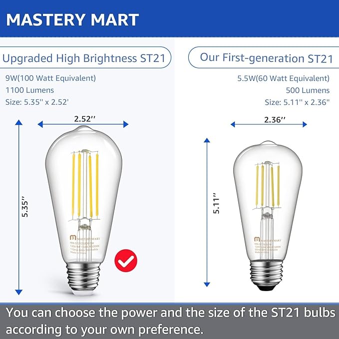MASTERY MART 90 Pack 100 Watt Led Bulb, Edison Bulbs Dimmable Light Bulbs E26, 2700K Soft White Bright 9W 1100LM, ST21/ST64 Vintage Light Bulbs, UL Listed, Clear Glass, Decorative Light Bulb