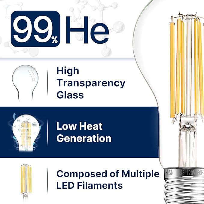 FLSNT 150W Equivalent A23 LED Light Bulbs, Efficient 17W, 2550Lumens, 2700K Soft White, CRI82, E26 Medium Base LED Filament Light Bulbs, Clear Glass, 4 Pack, Non-Dimmable