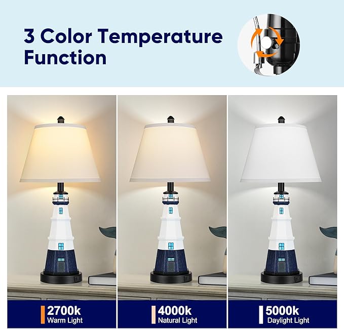 WIHTU Modern Lighthouse Table Lamps Set of 2, White Navy Blue Bedside Nautical Table Lamp, Nautical Style Resin Reading Lights for Bedroom Livingroom, Bulbs Included