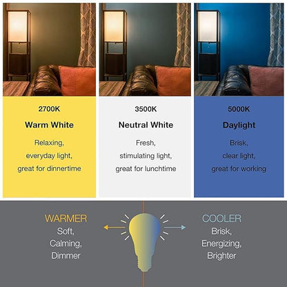 LEDVANCE Sylvania ECO LED Light Bulb, A19 60W Equivalent, Efficient 9W, 7 Year, 750 Lumens, 2700K, Non-Dimmable, Frosted, Soft White - 8 Pack (40821)