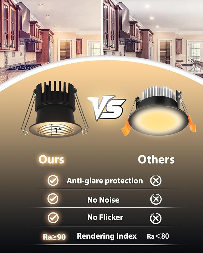 Adetu 2 Inch 5CCT Black Anti-Glare LED Downlight with Junction Box, 2700K/3000K/4000K/5000K Selectable, CRI90+, 8W COB, 840LM, IP65 Waterproof, Dimmable-ETL and Energy Star Certified (Black,6 Pack)