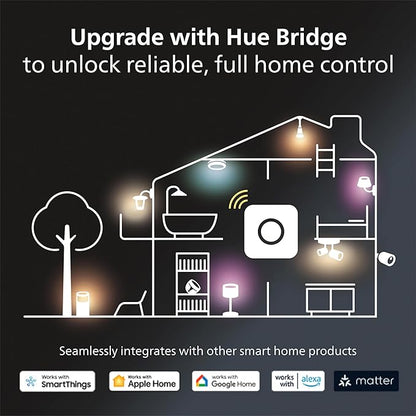 Philips Hue Outdoor 16-Foot Smart LED Light Strip - White and Color Ambiance - 2 Pack - Requires Hue Bridge - Weatherproof - Control with Hue App - Works with Alexa, Google Assistant and Apple HomeKit