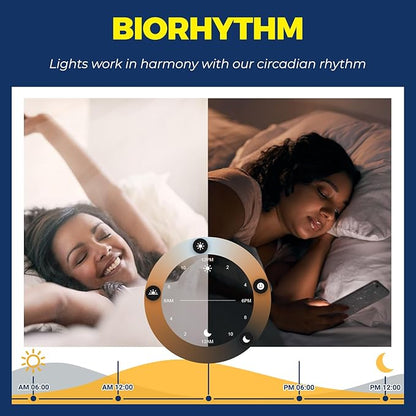 Lightinginside E12 Smart Light Bulbs 60W Equiv., Work with Alexa/Google Home/Smart Life, 500LM 6W RGBCW Candle Candelabra LED Light Bulbs, No Hub Required, 2.4G WiFi Bluetooth Bulb, ETL Listed, 2PCS
