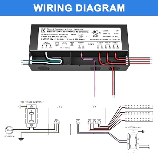 inShareplus 12V 200W Dimmable LED Driver, 5-in-1 Triac/ELV/MLV/0-10V/1-10V/PWM Dimming Transformer, Compatible with Lutron & Leviton Dimmer, Constant Voltage Power Supply, UL Listed, IP67 Waterproof
