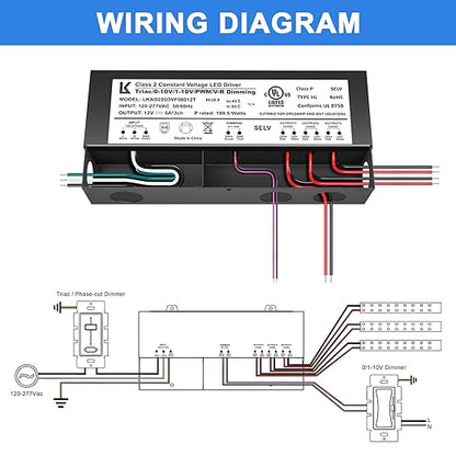 inShareplus 12V 200W Dimmable LED Driver, 5-in-1 Triac/ELV/MLV/0-10V/1-10V/PWM Dimming Transformer, Compatible with Lutron & Leviton Dimmer, Constant Voltage Power Supply, UL Listed, IP67 Waterproof
