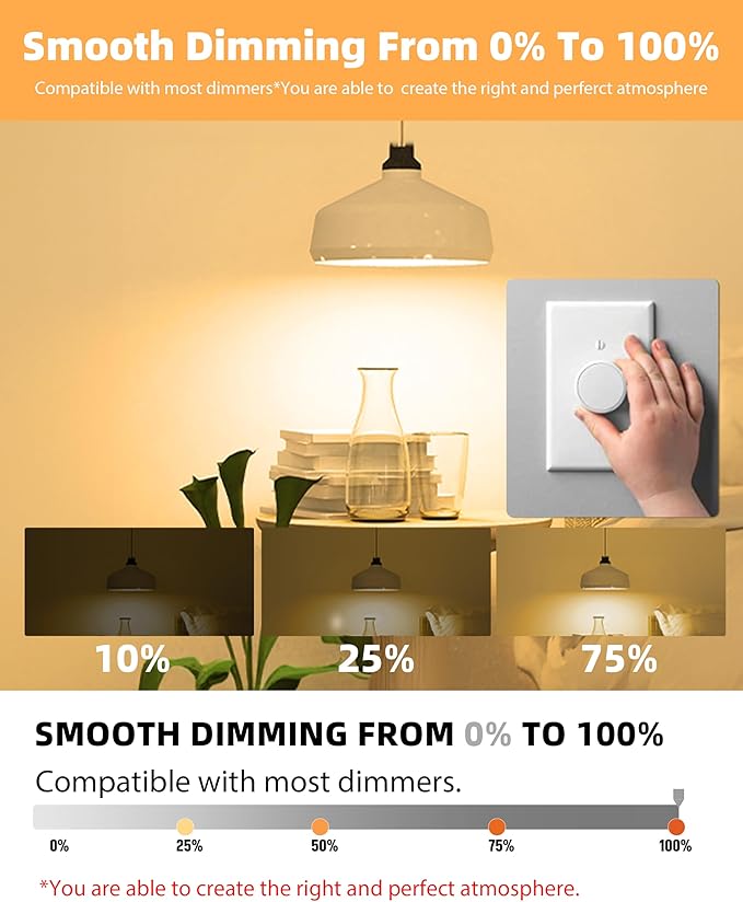 Lumiverse 60 Pack A19 Dimmable LED Bulbs 60W Equivalent, 9.5W, Non-Flickering, 2700K Soft White, 800 Lumens, E26 Base, 10000 Hour, Energy Saving, Clear Bright Light for Ceiling, Bedroom