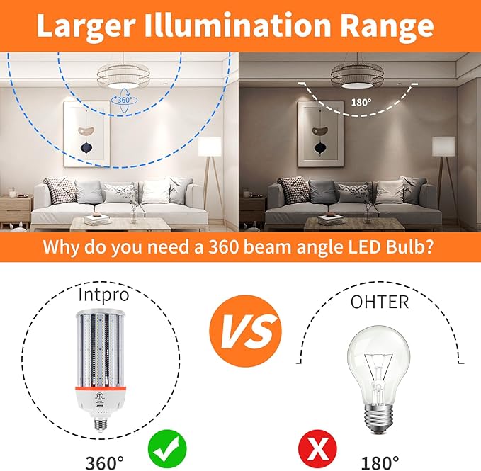 120W Led Corn light bulbs,18000 Lumen LED Corn Bulb 1200W Equivalent 5000K Daylight White Lamp,E26/E39 Medium Mogul Base,2-Pack Large Area Lights For Outdoor Indoor Warehouse Garage High Bay Lighting