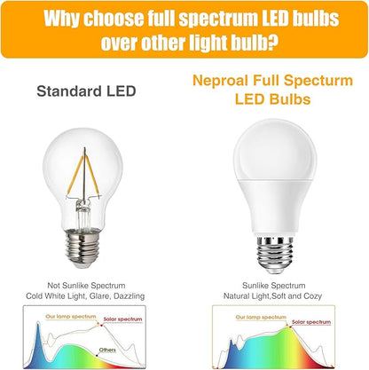 Neporal Full Spectrum Light Bulb, 6000K Natural Sunlight Bulbs, Cool White, 9W 60W Equivalent A19, E26/E27 LED Light Bulbs for Study Office Bedroom Living Room, Pack of 3