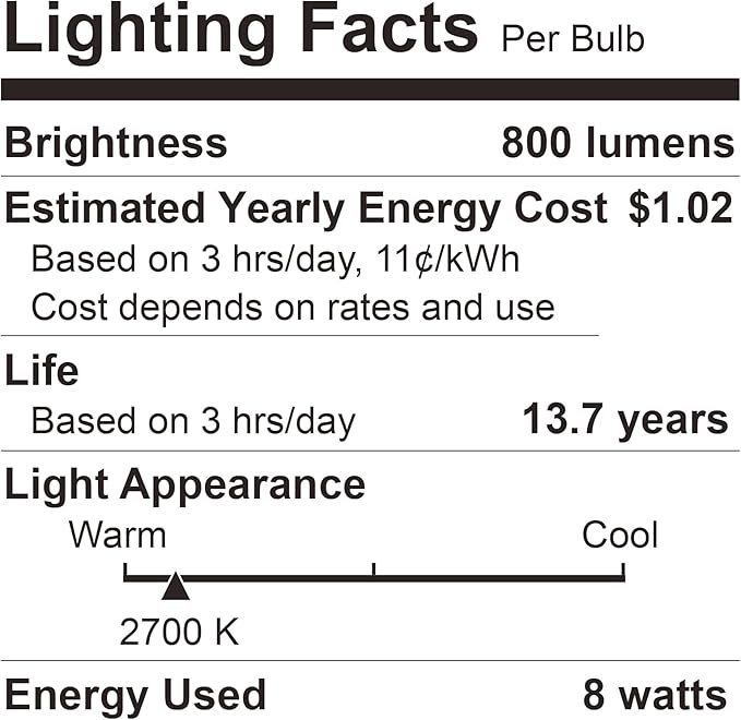 DEGNJU 24 Pack LED Light Bulbs Soft White 2700K, 60 Watt Equivalent LED Bulbs, A19 Standard Bulbs, 800 LM, 15000 Hours, E26 Base, Non-Dimmable, 8W White LED Bulbs for Bedroom Living Room