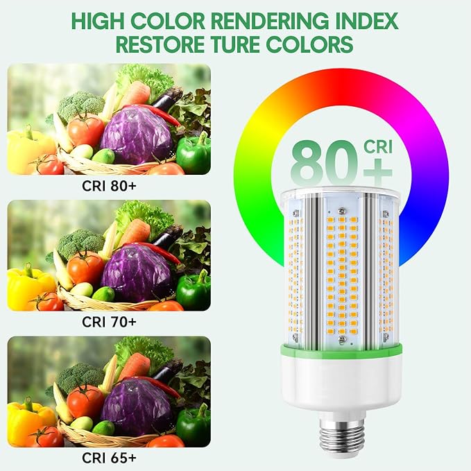 GEPLAD 2-Pack 50W LED Corn Light Bulb,E26 led Bulbs 5000k,Replacement HID HPS CFL MH Lamp for Indoor Outdoor Ceiling Fan Garage Yard Porch Lighting 110-277v