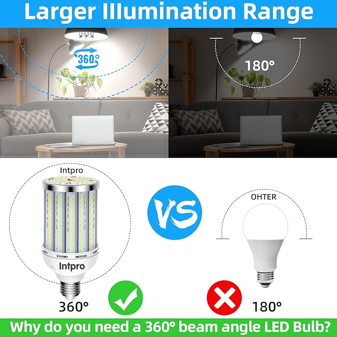 Intpro LED Corn Light Bulb LED Light Bulb 550W Equivalent 7500 Lumen 6500K 60W Large Area Cool Daylight White E26/E27 Base for Outdoor Indoor Garage Warehouse Factory Workshop Street Backyard 2Pack
