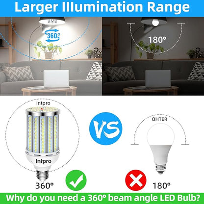 Intpro LED Corn Light Bulb LED Light Bulb 550W Equivalent 7500 Lumen 6500K 60W Large Area Cool Daylight White E26/E27 Base for Outdoor Indoor Garage Warehouse Factory Workshop Street Backyard 2Pack