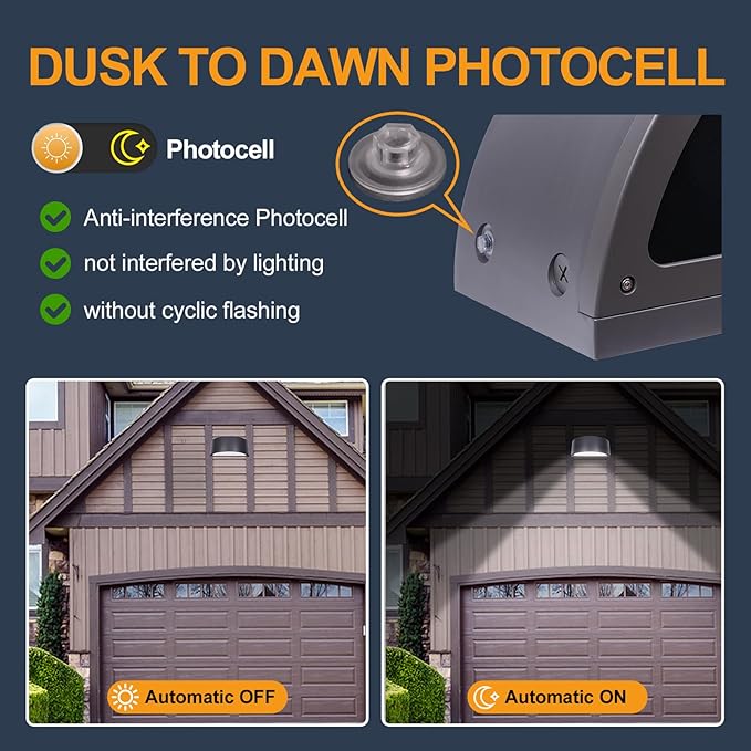 120W Full Cutoff LED Wall Pack Light, 3000/4000/5000K 3CCT, 60/80/100/120W Selectable, Commercial Security Lighting Outdoor LED Wall Lights for Building Parking Warehouse,100-277V,ETL Listed