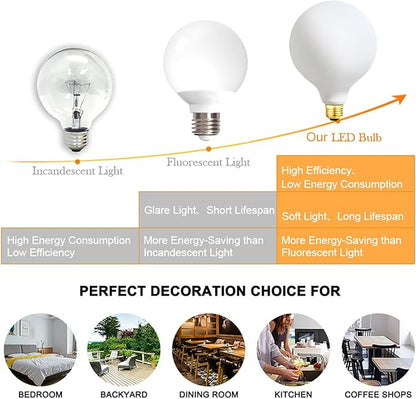 Leools G40 LED Light Bulb 4W Dimmable Flick-Free Matt White 4000K Daylight CRI95 480LM, 40-60W Equivalent Vintage LED Edison Globe Light Bulb,E26 Standard Base, 2Pack