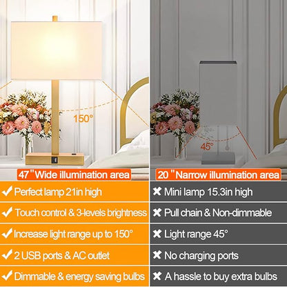 21" Touch Bedside lamps with 2 USB & AC Outlets, 3-Way Dimmable Bedside Table Lamps Set of 2 for Bedroom Living Room Office Reading, White Shade Lamps for Night Stands, 2700K LED Bulbs Included