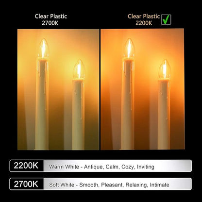 LED Night Light Bulb, Led Replacement Bulbs for Christmas String Lights, Shatterproof & Waterproof Led Bulbs, E12 Candelabra Base, 0.6W Equivalent to 7W, 2200K Warm White, ‎Plastic 25 Pack