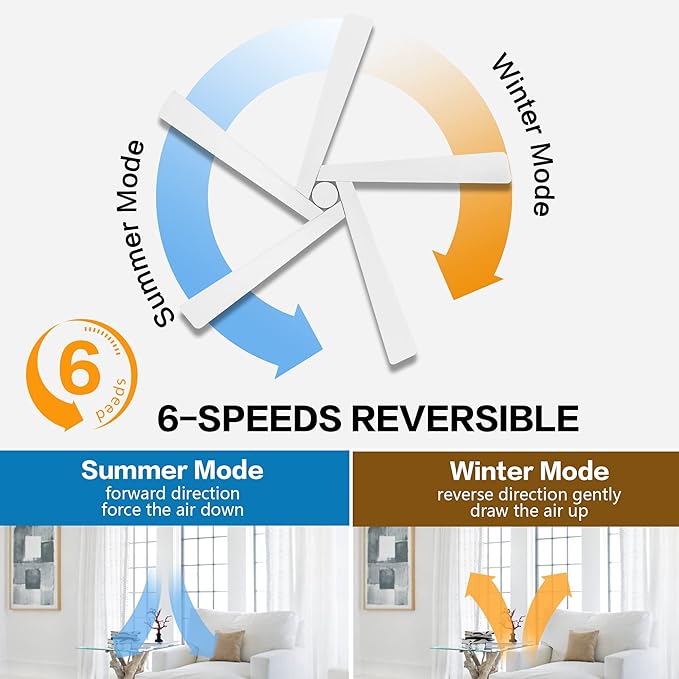 WINGBO 54 Inch DC Ceiling Fan without Lights, 5 Reversible Carved Solid Wood Blades, 6-Speed Noiseless DC Motor, Modern Ceiling Fan No Light for Bedroom Living Room Kitchen, White