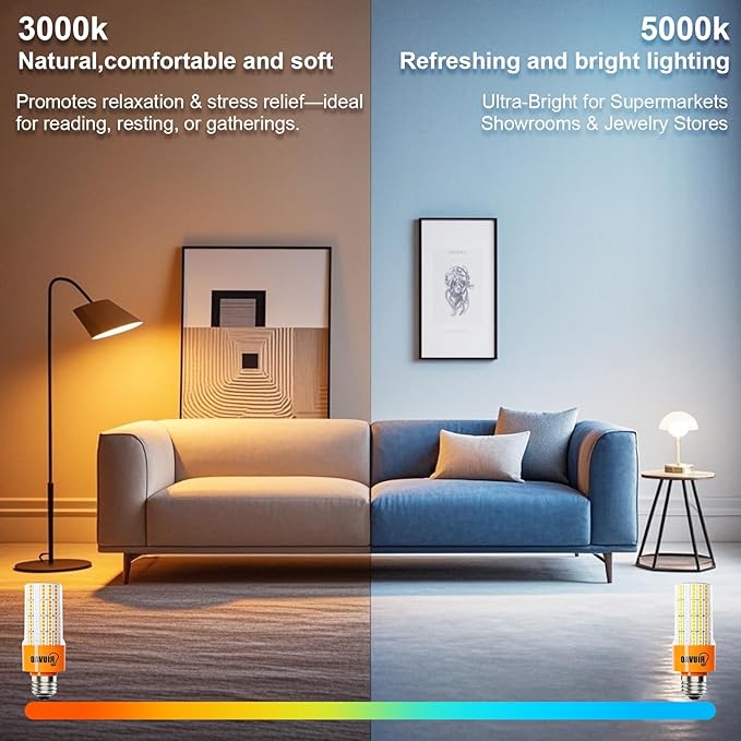 40W LED Corn Light Bulb, 320W Equivalent 5000LM, 5000K Daylight, Waterproof & 90% Energy Saving - E26 Base Corn Cob Light for Home, Garage, Fan (2-Pack)