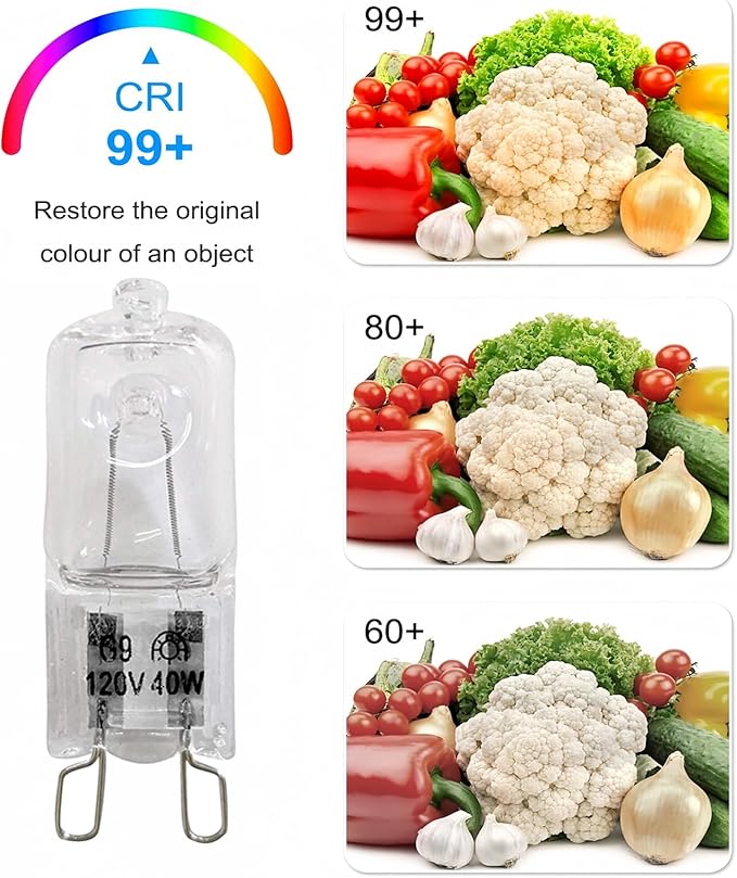 Appliance Light G9 Bulb, 120V 40W Xenon Small Light Bulb for Microwave,Chandeliers, Pendants, Cabinet Lights, Bathroom, 2 Pin Base JC T4 Type,Warm White, Dimmable,12 Pack
