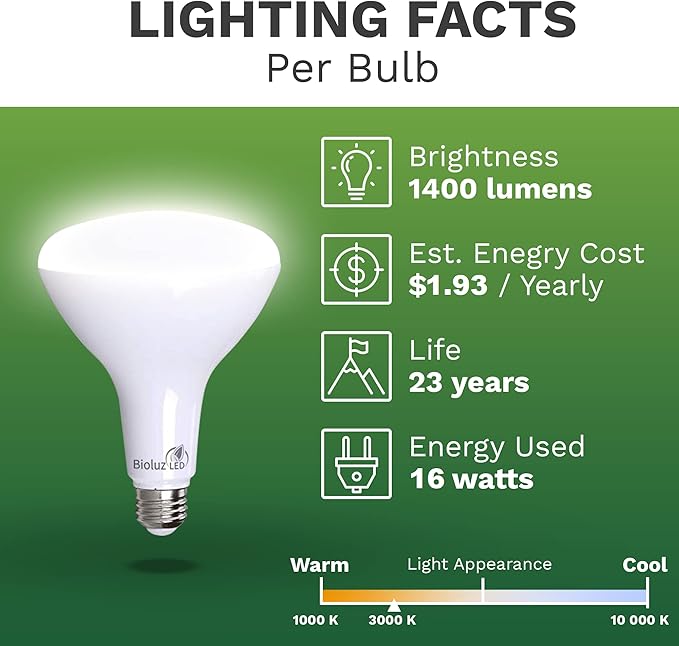 Bioluz BR40 LED Light Bulb 90 CRI Light Bulbs - Dimmable Flood Light (Uses 16W) Soft White 3000K Led Bulbs 110° Beam Angle Indoor & Outdoor Lighting Title 20 High Efficacy Lightbulb - Pack of 10