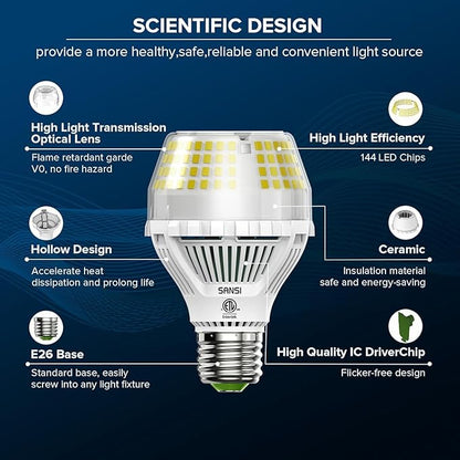 SANSI 300W Equivalent 5000 Lumens LED Light Bulb, 5000K Daylight Super Bright Light Bulbs, E26 A19 Brightest LED Bulbs Non-Dimmable, 22-Year Lifetime, 35W Energy Saving for Home Workshop, 2-Pack