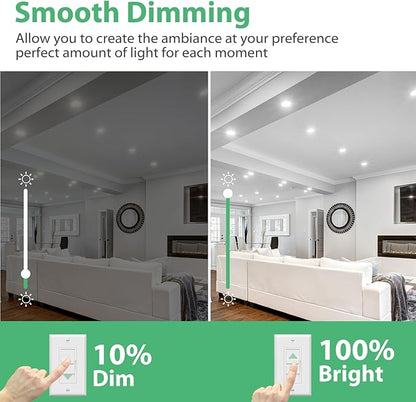 BR30 LED Bulb, Dimmable Flood Lights Indoor CRI80 7W Equivalent 65W 5000K Daylight 650 Lumens, 15000 Lifetime Hours Recessed Light Bulbs, Interior E26 Base LED Can Light Bulbs, 3 Pack