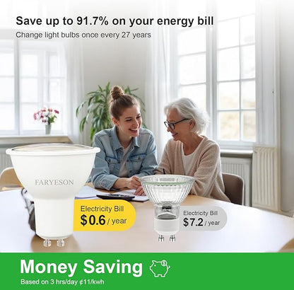 Dimmable GU10 LED Light Bulbs - 5W Energy-Efficient, 700 Lumens Soft White (3000K), 110° Flood Beam, Ideal Replacement for Halogen Bulb in Recessed & Track Lighting, 6-Pack