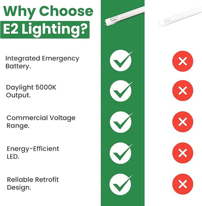 E2 Lighting 4ft T8 LED Bulbs, LED Fluorescent Tube Replacement 4ft, T8 LED with Emergency Battery, 5000K, 18W, 120-277V, Ideal for Office and Warehouse-5 Pack