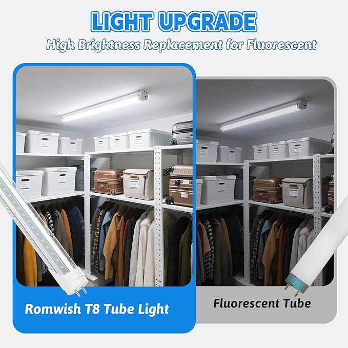 Romwish 24 Inch T8 LED Tube Light, 10W(24W Equiv.), 1120LM, 5000K Daylight, Type A+B Plug & Play or Ballast Bypass, F17T8 Fluorescent Replacement, Double-Ended Power, Under Cabinet Light, 4 Pack