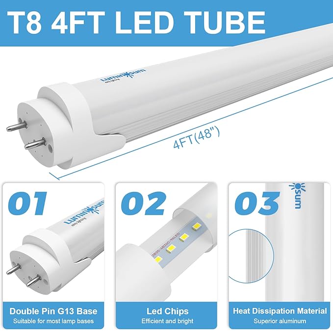 T8 LED Tube Light Bulbs 4 Foot 20W 40W Equivalent, 6000K Cool White 2000LM, T8 T10 T12 Fluorescent Replacement, Dual-end Powered Ballast Bypass, Frosted Cover ETL Listed for Garage 16-Pack