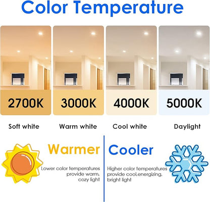 Energetic LED Flood Light Bulbs BR30 Indoor, 65W Equivalent, Dimmable, Daylight 5000K, Indoor Flood Lights for Recessed Cans, 12 Pack