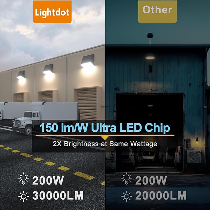 Lightdot 6Pack 200W LED Wall Pack Lights, 100-277v Full Cut Off Dusk to Dawn Photocell, 30000Lm(150Lm/W) 5000K IP65 Outdoor Exterior Lighting for Garage,Warehouse,Yard,Building,Factory,ETL