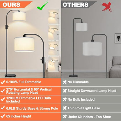 [Upgraded] Dimmable Floor Lamp, 1200 Lumens LED Edison Bulb Included, Arc Floor Lamps for Living Room Modern Standing Lamp with White Shade, Black Tall Lamp for Living Room Bedroom Office Dining Room