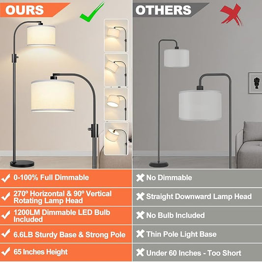 [Upgraded] Dimmable Floor Lamp, 1200 Lumens LED Edison Bulb Included, Arc Floor Lamps for Living Room Modern Standing Lamp with White Shade, Black Tall Lamp for Living Room Bedroom Office Dining Room