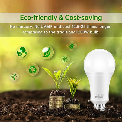 KINDEEP 150W-200W Equivalent LED Light Bulbs, A21 23W Super Bright Light Bulb 5000K Daylight White 2500 Lumens, Non-Dim E26 Energy Saving Bulb for Home, Office, Store, Garage, Warehouse 12-Pack