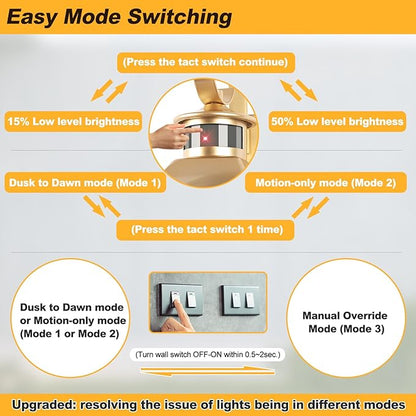 20" Gold Motion Sensor Outdoor Light, Large Dusk to Dawn Outdoor Lighting Fixture, Farmhouse Wall Mounted Porch Lamp, Waterproof Sconce Light for Outside Patio, 3 Modes/2-Light/1-Pack