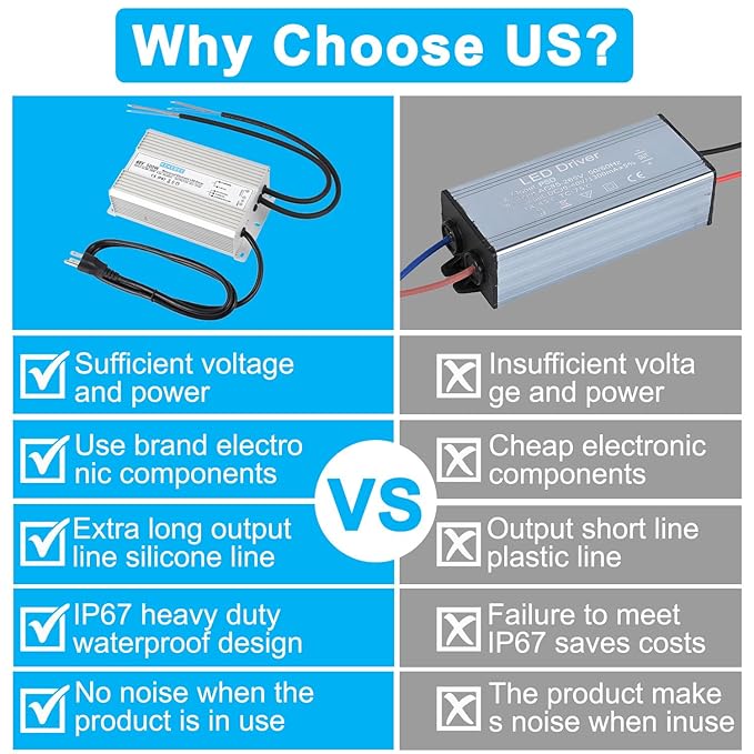 LED Driver 48V500W Waterproof Power Supply AC90-130V to DC48V10.4A Low Voltage Transformer IP67 Switching Power Supply Suitable for Indoor and Outdoor LED Lighting and Any 48V DC Equipment