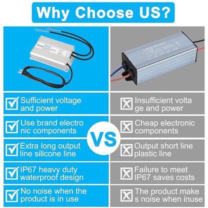 LED Driver 48V500W Waterproof Power Supply AC90-130V to DC48V10.4A Low Voltage Transformer IP67 Switching Power Supply Suitable for Indoor and Outdoor LED Lighting and Any 48V DC Equipment