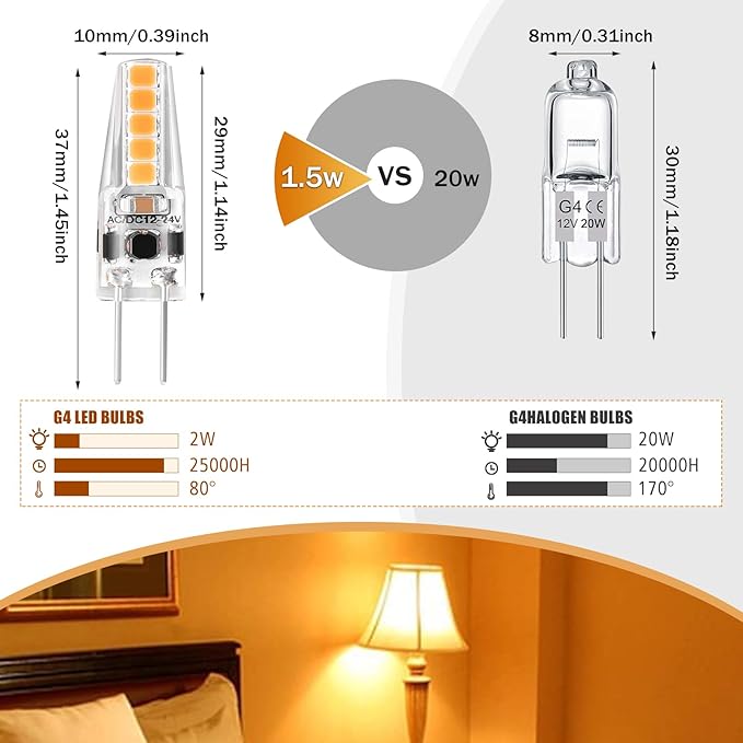 G4 LED Bulb, 2W Equivalent to 15W-20W Halogen Bulb, T3 JC Type Bi-Pin G4 Base, AC/DC 12V for Under Cabinet Puck Light Chandeliers Landscape Lighting, 2700K Warm White （10 Pack