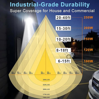Lightdot 6Pack 100W LED Wall Pack Lights, 100-277v Dusk to Dawn with Photocell | 15000Lm(150Lm/W) 5000K IP65 Outdoor Exterior Lighting Fixture for Yard,Warehouse,Factory,Garage, ETL(Height:6~15ft)