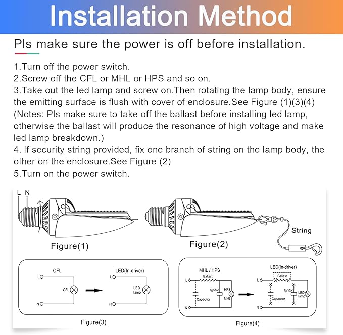 LED Shoebox Corn Light Bulb, 75W/95W/115W Power Selectable LED Retrofit Kits - 5000K E39 Rotatable Mogul, 16100LM 180° Commercial Paddle Bulb for Parking Lot, Wall Pack, Flood Light Retrofit (8)