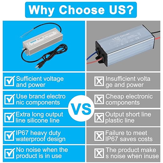 LED Driver 24V250W Waterproof Power Supply AC90-120V to DC24V10.4A Waterproof Low Voltage Transformer Suitable for Indoor and Outdoor LED Light Strips and Any 24V DC High-End Devices
