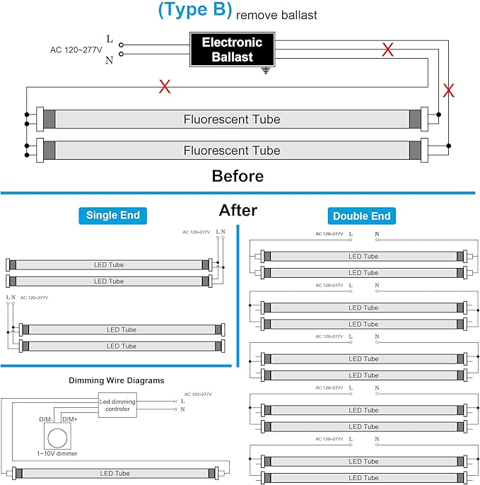 H&B Luxuries 4FT T8 LED Tube Light, Type A+B, 5 Power(12W-22W) & 5 Colors(3500K-6500K) All in 1,Plug and Play or Ballast Bypass, T8 T10 T12 Fluorescent Bulbs Replacement, ETL DLC (4 Pack)