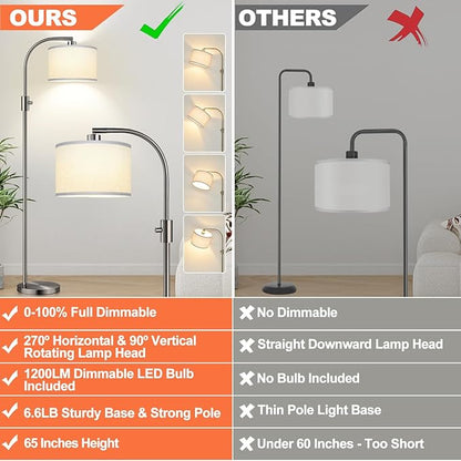 Nintiue Dimmable Floor Lamp, 1200 Lumens LED Edison Bulb Included, Arc Floor Lamps for Living Room Modern Standing Lamp with Linen Shade, ‎F1599