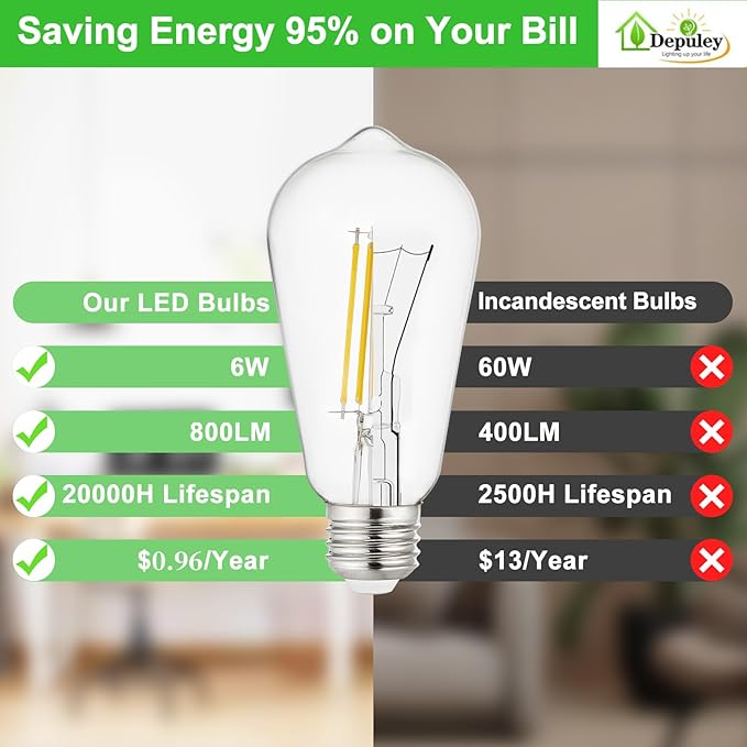 Depuley LED Light Bulbs E26: Edison LED Filament Bulbs 6W Equivalent 60W - Vintage Chandelier Lights Bulb 5000K Daylight White - ST58 Clear Glass Bulb 360°Omnidirectional Lighting 800LM 90+CRI 6-Pack