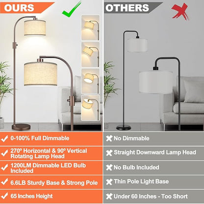 Upgraded Dimmable Floor Lamp, 1200 Lumens LED Bulb Included, Bronw Arc Floor Lamp with Linen Shade for Living Room, Bedroom, Reading Room, Nursery