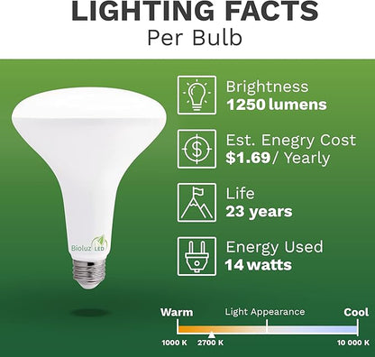 Bioluz 4 Pack LED Light Bulb BR40 Light Bulbs 2700K Warm White 90 CRI Dimmable UL-Listed CEC Title 20 Compliant 1250 Lumen Led Bulbs Outdoor/Indoor Flood Lights | Lightbulb for Outdoor Lighting