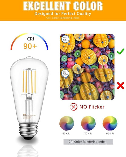 Mastery Mart 24 Pack Vintage LED Light Bulb 2700K Soft White, Dimmable, 5.5W (60 Watt Equivalent), ST19/ ST58 Clear Glass Antique Edison Style, 500LM E26 Decorative Filament Bulb